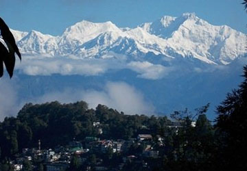 The Beautiful Himalaya